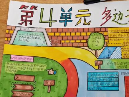 随性发挥的一张手抄报#多边形手抄报#五年级数学