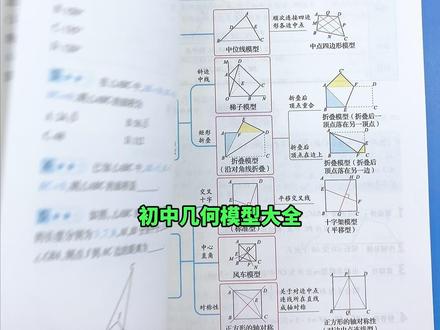 10秒搞定滑梯模型,初中几何模型大全#初中数学#中考#几何#学霸秘籍