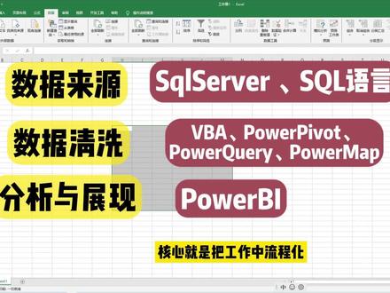 如何获取数据?如何学习python?#python #pycharm #量化交易 #股票 #干货分享