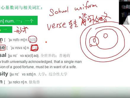 universal叫全世界的,什么意思啊,普遍的,你无法逃脱这样一个规则,你要按照这个规矩来行事才行啊,所以普遍的叫universal,这是一本很傻的书,我特特别讨厌的一本书叫傲慢与偏见,里面的第一句话啊叫做,it's a truth universities acknowledge that a single慢,in possession of a good fortune must be wanted for one,it's a truth,啊是一种真理,什么真理呢,全世界都普遍承认的真理啊老师承认,acknowledge我不认识,承认就是知道,你知道的东西就是知识,听懂了吧所以,acknowledge knowledge藏着知道,你看no又藏着知识knowledge,所以这个词一下记住了叫承认,全世界都普遍承认的一条真理是什么呢,就是一个钻石王老5Single慢,王老五对吧,in possession of a good fortune,他坐拥很多的财富啊,就是钻石王老五啊,must be invited for wife,啊钻石王老五肯定想要个老婆,这不一定这句话我觉得特别傻啊第一个呢,本身我就不觉得它是一个,世界文明的真理,第二,凭什么钻石王老五就一定要有个老婆啊,这是两点还有一点就是什么,这句话非常庸俗,所以我特别讨厌这本书啊,但是这句话给你们拿出来看一下,你认识一个词叫university啊,就university叫全世界都普遍的,全世界的。#英语 #全世界的 #普遍的