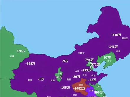 1000多万河南人你们都在哪里?#有为你治愈的时间#我国各省人口流入和流出的情况