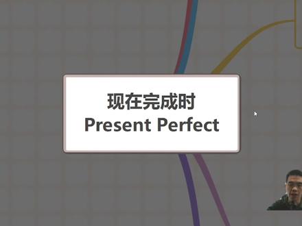思维导图高效语法:时态(现在完成时)#动词时态 @DOU+小助手 #学英语