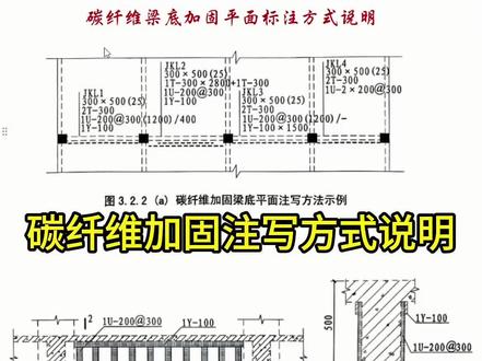 碳纤维加固板怎么标注-抖音