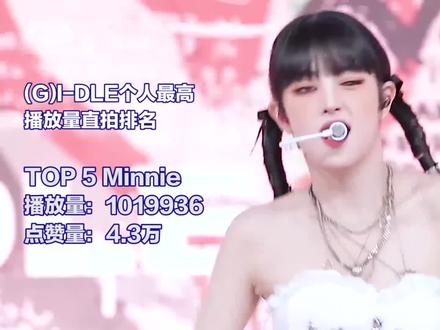 全员百万!舒华断层两百万,(G)I-DLE个人最高播放量直拍排名 #(G)I-DLE #叶舒华 #赵美延 #田小娟 #宋雨琦 #minnie #gidle