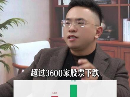 看这波数据真是跌麻了!#华熠扬哥 #趋势#股市#热点