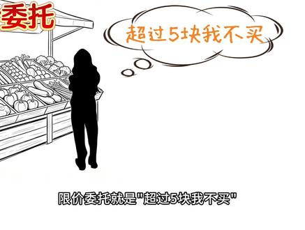0基础学量化·第7集 A股委托方式:限价委托 vs 市价委托
#股票入门基础知识 #创作者中心 #创作灵感 #交易参考价 #市价委托