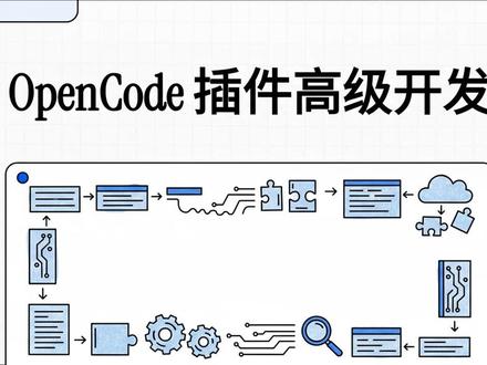 #AI #编程 #ClaudeCode #OpenCode OpenCode 插件系统技术指南,详细介绍如何通过自定义功能扩展这一 AI 开发工具。开发者可以通过本地脚本或 npm 软件包两种方式加载插件,并利用 JavaScript 或 TypeScript 编写代码来挂钩特定的系统事件。文章涵盖了插件的安装流程、加载顺序以及核心的结构组成,确保用户能够准确配置运行环境。此外,文档提供了发送通知、文件保护和自定义工具等多个实际应用案例,帮助用户深入理解如何增强 AI 的交互行为。总而言之,这是一份旨在帮助开发者通过插件开发来深度定制和优化 OpenCode 生态系统的综合手册。