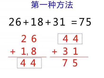二年级数学重点归纳,连加连减列竖式计算方法详解##二年级数学#重点归纳#竖式计算方法