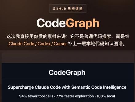 AI 编码不怕不会写,就怕进大项目后迷路:CodeGraph 火了
#CodeGraph #ClaudeCode #AI编程 #Cursor #程序员工具