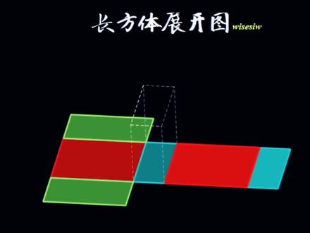长方体展开图-5年级必看数学动画 @DOU+小助手