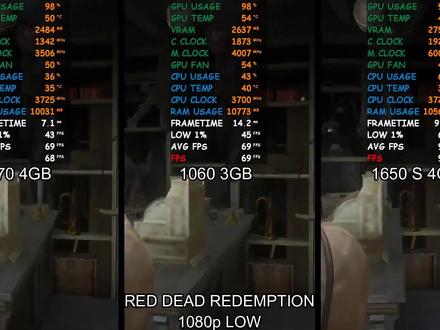 GTX 970 vs GTX 1060(3G) vs GTX 1650 Super显卡游戏性能对比