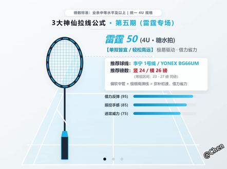 李宁雷霆系列神仙拉线公式。 买对球拍只是第一步,拉对线才能注入灵魂!🏸
《3大神仙拉线公式》第五期——李宁雷霆系列专场来啦!
雷霆50怎么配最省力?雷霆60怎么拉最轻快?雷霆70如何激发重杀潜能?
本期统一4U规格,采用专业“横竖错磅”推荐,一期视频给你标准答案!🔥
建议点赞收藏,下次去穿线直接把图甩给老板!
#羽毛球 #羽毛球拍 #涨知识 #羽毛球线 #羽毛球拍推荐