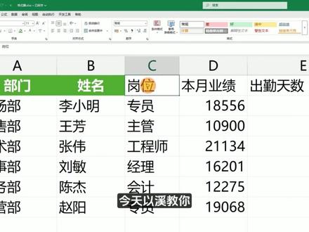 还不会用格式刷?教你Excel表格格式刷的四个用法 #Excel #办公 #WPS #新手教程