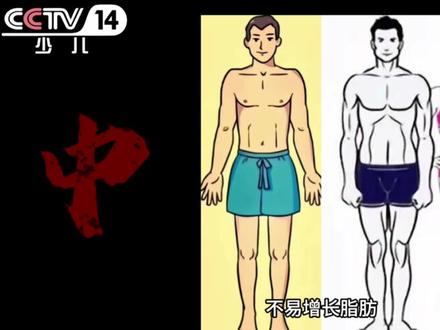 天赋固然重要,但努力同样不可或缺#中胚型 #健身 #增肌 #减脂