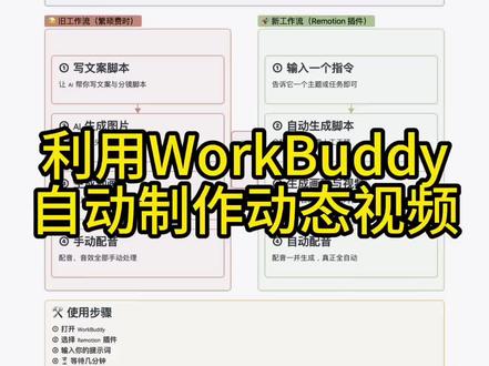 利用WorkBuddy自动制作动态视频 利用WorkBuddy自动制作动态视频#AI #workbuddy #AI短视频#短视频制作