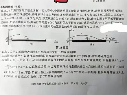王楚钦:我当时打的时候可没想用数学方法解决,我就想怎么往死里打他!你们完全没按本人意愿走,篡改历史了啊#世界冠军🏆