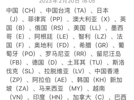 iPhone产地怎么看?一招让你避雷“印度iPhone” #苹果手机 #数码科技 #手机使用技巧 #iPhone