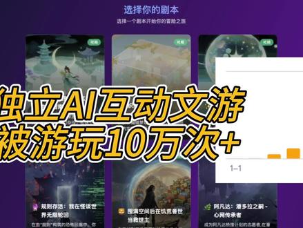 欢迎来到以你为名的宇宙#Ai游戏 #ai陪伴 #ai #文游 #橙光