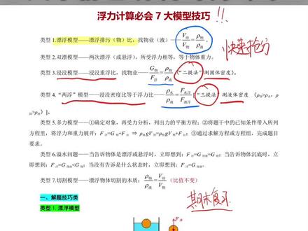 八下物理必刷!浮力计算7大模型技巧! #八年级物理 #必考考点 #期末考试 #浮力 #每天学习一点点