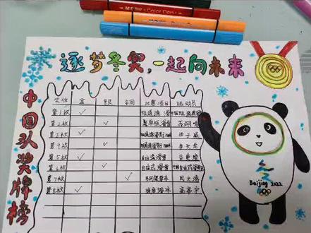 数学手抄报#逐梦冬奥一起向未来#小学生手抄报