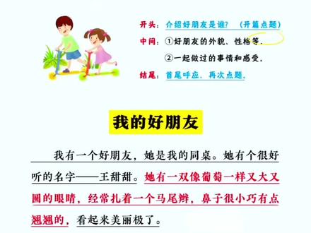 #二年级下册 语文第二单元习作,《我的好朋友》写作没有思路,没有素材可写,可以准备这本#同步作文 有方法讲解,有素材积累,还带有视频讲解 #小学语文