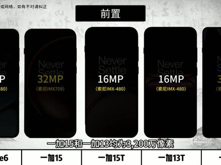 宣称跑分445万的一加15T真的比一加15更值得入手吗? 看下详细对比参数情况。#一加Ace6 #一加15 #一加15T #一加13T #一加13