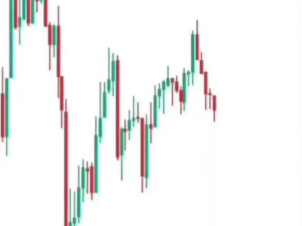 为什么你的止损总是被精准猎杀?揭秘大户入场的唯一信号 #交易#交易员 #干货分享 #涨知识 #知识分享