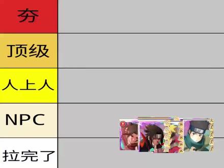 百重守护角色排名 只是个人观点 大佬们别喷我