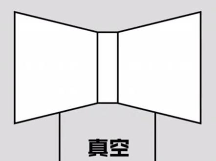 凝汽器原理,有什么想看的欢迎留言!