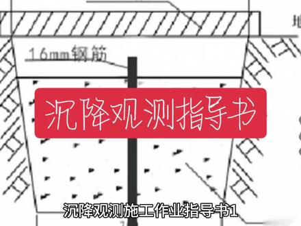沉降观测指导书#工程人 #工程测量 #竣工验收 #测量仪器 #文化振兴是灵魂