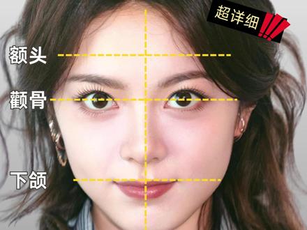 60秒脸型自测!你究竟是圆脸方脸还是菱形脸 #眼镜 #脸型 #脸型测试 #方圆脸 #RUSÉMONKI