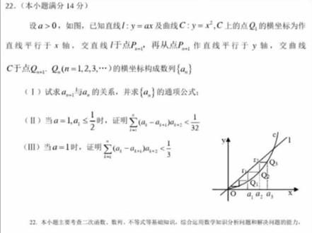 2003年江苏高考压轴题为什么难 #数学 #高中 #高考