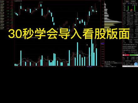 30分钟马上知道如何使用版面管理器!#股票技巧 #经验分享 #技术指标 @DOU+小助手