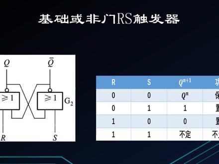 触发器:或非门基础RS触发器,数据原来就是这样被储存的