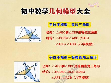 #初中几何 考来考去就这60个模型,孩子把它们吃透了,数学不发愁#初中数学 #几何模型 #必考考点