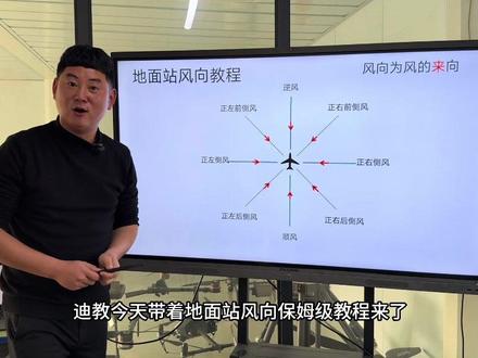 #地面站考试 风向条件保姆级教程#迪迦教官 #无人机培训 #caac无人机执照