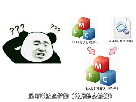 DLL文件是啥?找不到怎么办?