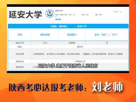 延安大学2021年陕西高考录取分数线#志愿填报 #高考 #升学 #金榜题名 #2022高考加油 #教育 #学校 #以梦为马不负韶华 #成功上岸 #逢考必过 #家长必读 #我要上热门 #热点 #高考顺利金榜题名 #志愿填报那些事 #高考报考 #升学规划 #大学毕业 #决胜高考 #朝着梦想奔跑吧