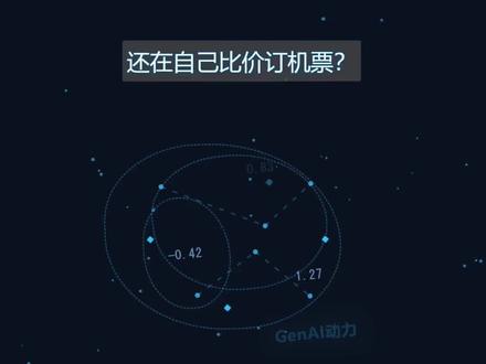 AI不再只是聊天!Gemini4用Astra实时感知、Mariner云端执行、AP2安全支付,把“想法”变成“完成”。从订机票到写方案,从课堂到办公,全流程自动化,省时又安心。⚙️📈
#Gemini4 #AIAgent #Astra项目 #Mariner项目 #AP2