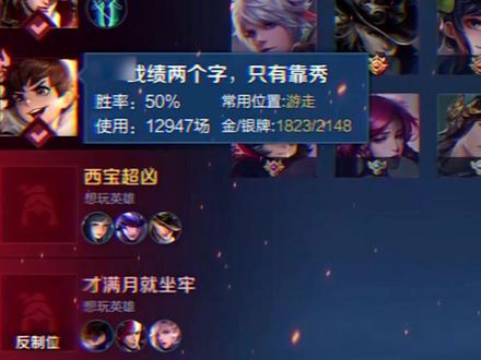 这就是对一个英雄的热爱与真爱#满目皆是你