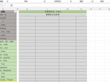 Excel-Value函数简单用法—文本类型数值转换为数值类型
