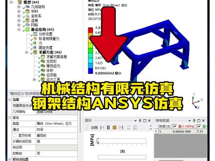 钢架结构受力分析实操案例,用中文版的ANSYS来做的!#SolidWorks#SolidWorks老白