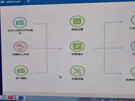 当你取完发票后,发现系统上还是显示0张发票,怎么办呢?看看这个视频就会解决啦!欢迎关注我,我是一手机店个体,解决各种工作小问题🙃🙃