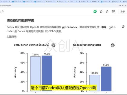 Codex 模型切换 AI智能体搭建/AI大模型应用开发/AI图文漫剧生成,
AI智能体搭建入门到精通(最新版),完全零基础学习,全面精通智能体搭建技术,
AI大模型企业级应用实战(最新版),全网最通俗易懂,彻底掌握大模型开发技术,
AI热门工具从入门到精通(最新版),全面提高生产效率,快速掌握AI热门工具,
全程干货,无废话,通俗易懂,小白学了都直呼太简单
#大模型 #智能体 #agent #微调 #rag