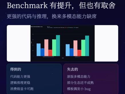 神操作再现,单卡3090 起跑!Claude-Opus蒸馏Qwen3.5-27B #大模型#蒸馏 #程序员
