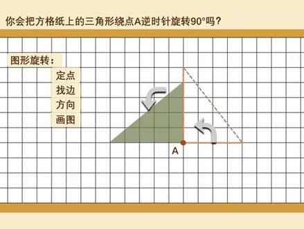 苏教版四年级下册-图形旋转知识点突破微课#教育