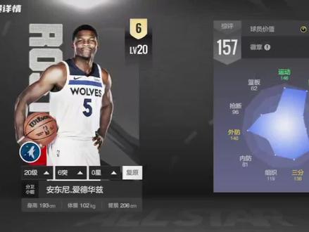 #美职篮全明星 #球员分析 #球员推荐 市场大崩盘,有合同费想买巨星的请耐心观看,以上球员都是适合买来用的,不适合抛售的。收藏加关注,炒股不迷路。