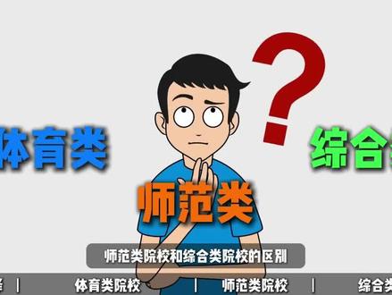 体育生大学应该怎么选#体育生 #运动员 #大学