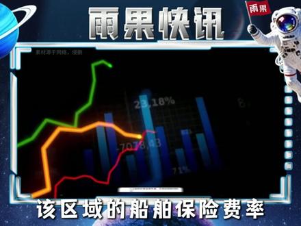 中东一声巨响!多家航运巨头停航绕道! #中东 #物流