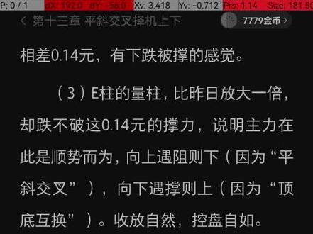 #涨停密码#黑马王子#股票